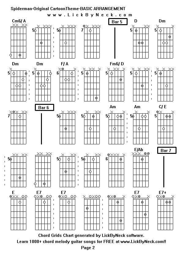 Chord Grids Chart of chord melody fingerstyle guitar song-Spiderman-Original CartoonTheme-BASIC ARRANGEMENT,generated by LickByNeck software.